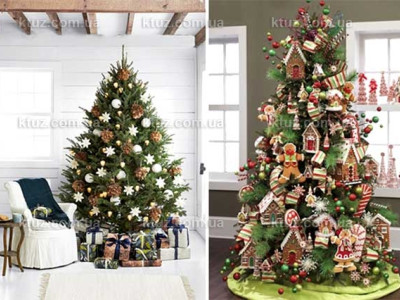 Наряд елки на Год Собаки - как привлечь удачу Наряд елки на Год Собаки - как привлечь удачу