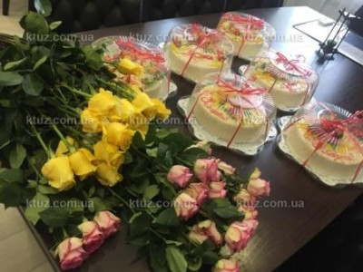 Корпоратив на 8 Марта для сотрудников колл-центра Корпоратив на 8 Марта для сотрудников колл-центра