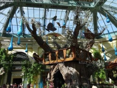 Тематизация - что это такое Тематизация - что это такое