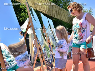 Кривые зеркала Кривые зеркала