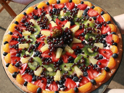 Сценарий Фруктовой вечеринки