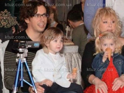 Как отпраздновали день рождения двойняшек: звездная семья Как отпраздновали день рождения двойняшек: звездная семья