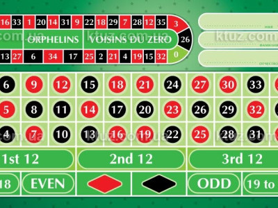 Колесо азарта (рулетка)