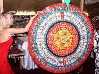 Колесо Фортуны