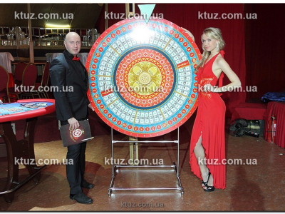 Колесо Фортуны