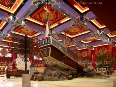 Как и чем заманивают покупателей торговые центры Как и чем заманивают покупателей торговые центры