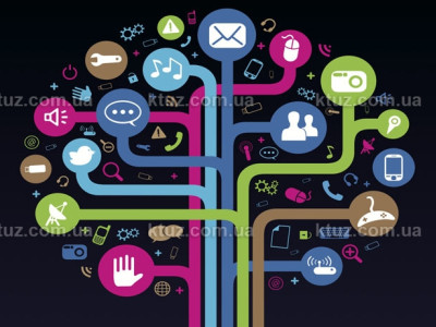 Направления, способствующие развитию бизнеса Направления, способствующие развитию бизнеса